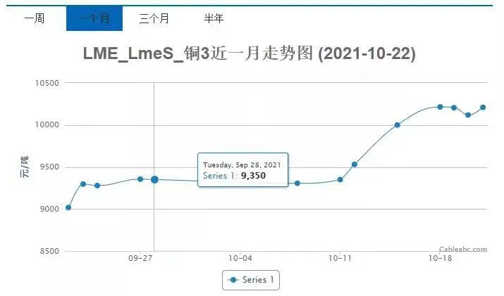 20211114家裝會(huì)客廳｜家裝材料上漲 業(yè)主如何應(yīng)對(duì)（一）02文章配圖